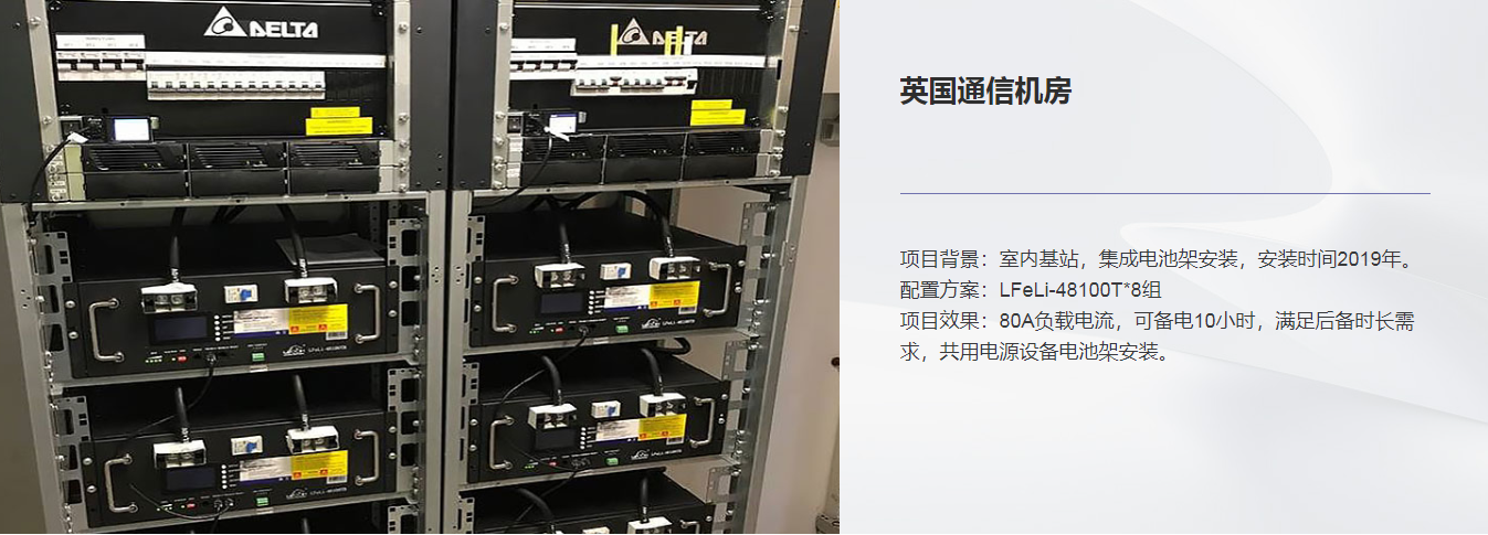 理士電池英國通信機(jī)房.png